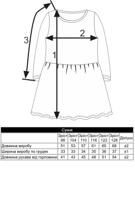Сукня для дівчаток